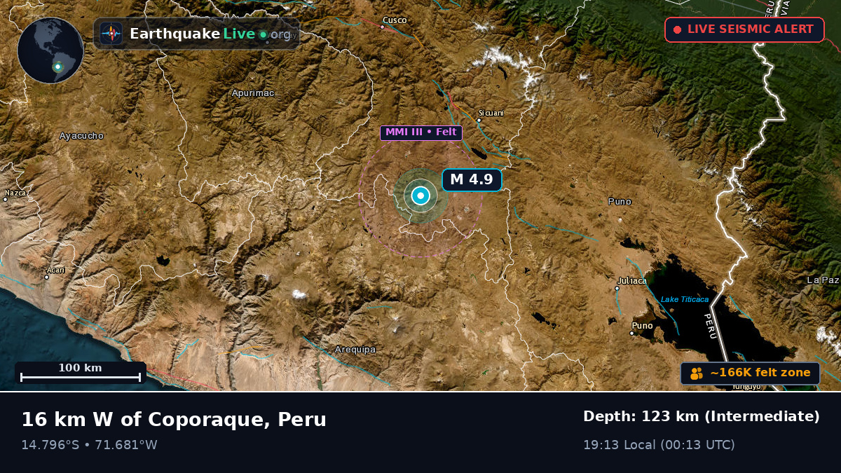 Arequipa, Peru