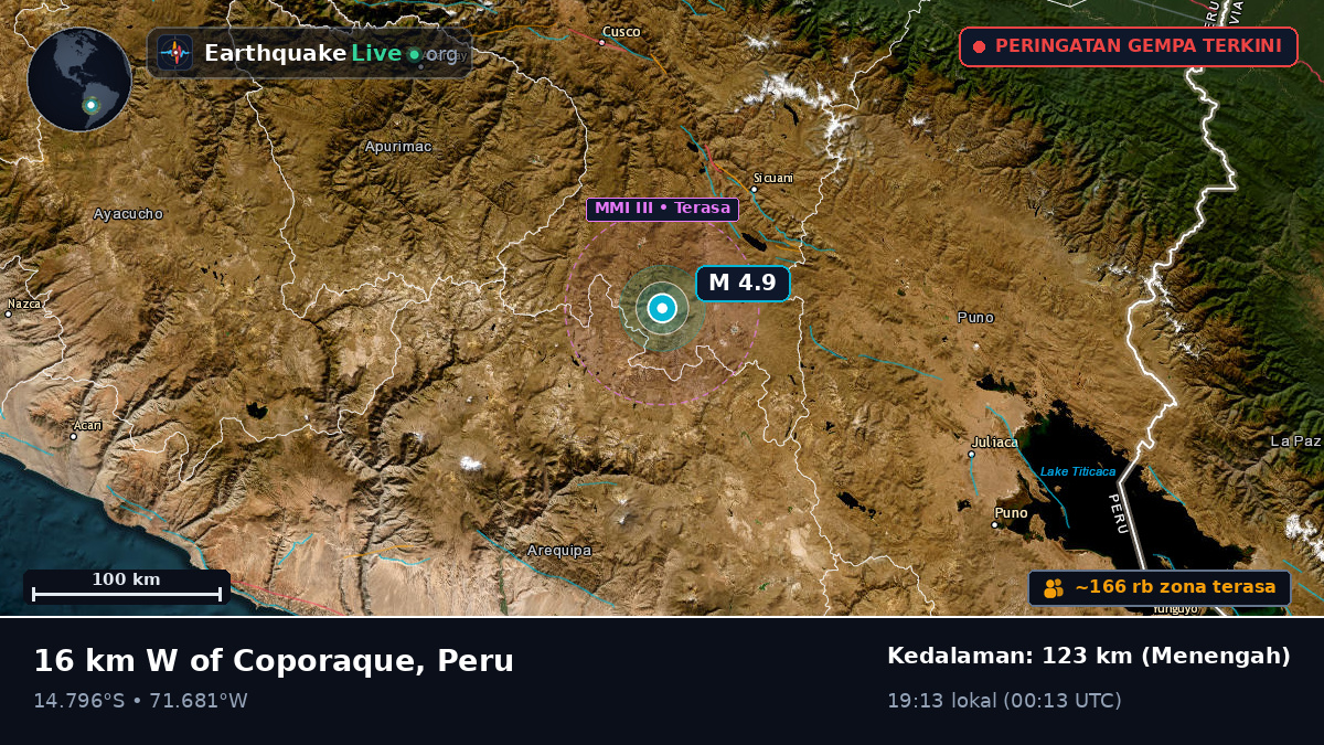 Arequipa, Peru