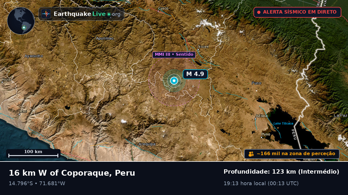Arequipa, Peru
