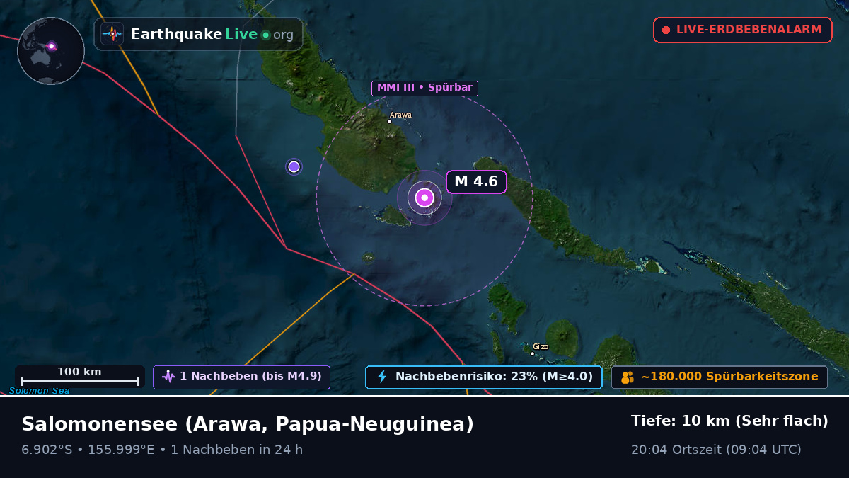 Salomonensee (Papua-Neuguinea)