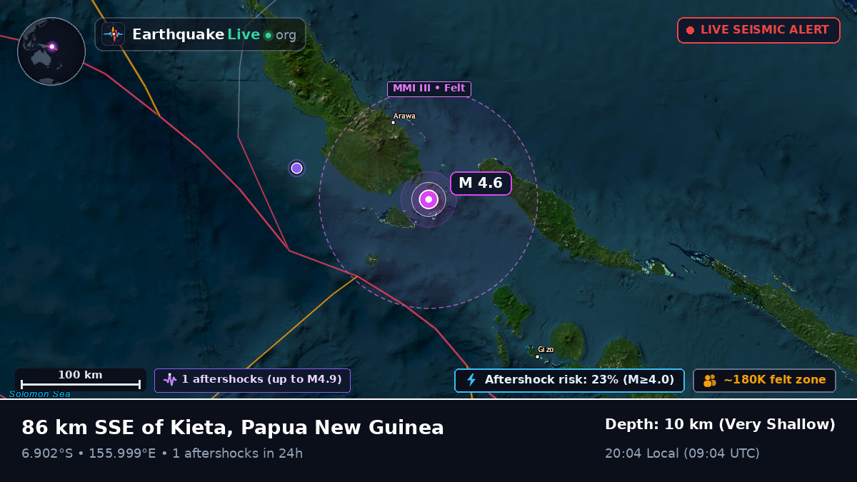 Solomon Sea (Papua New Guinea)