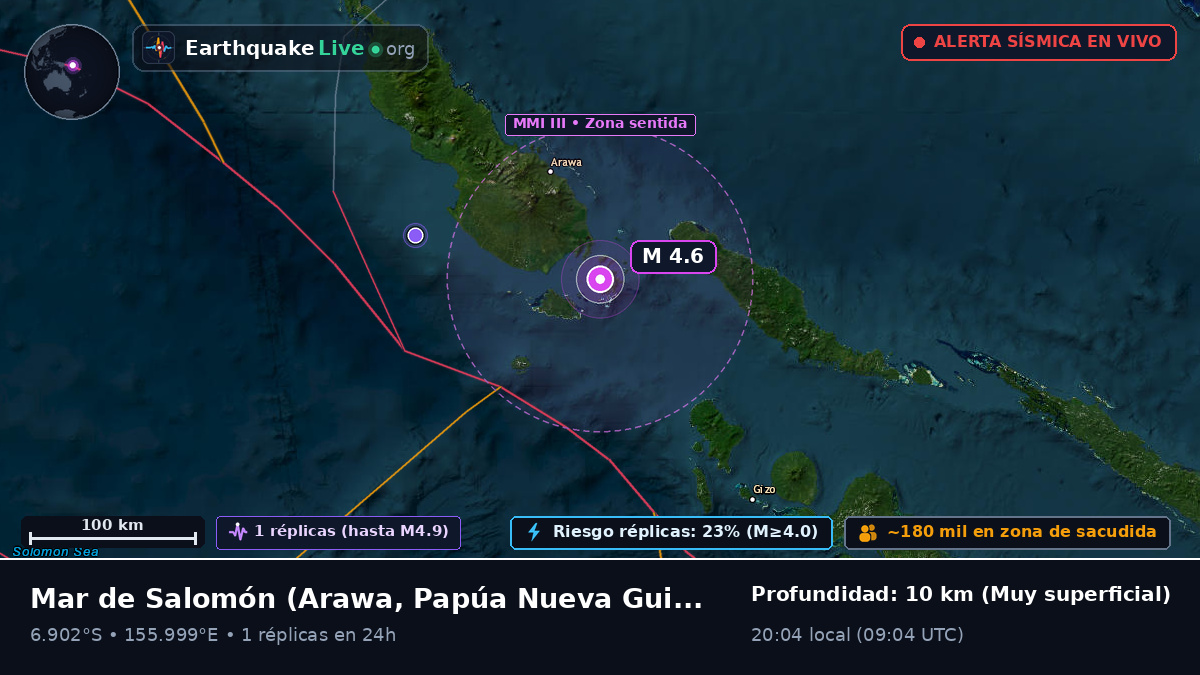 Mar de Salomón (Papúa Nueva Guinea)
