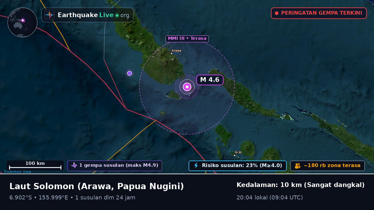 Laut Solomon (Papua Nugini)