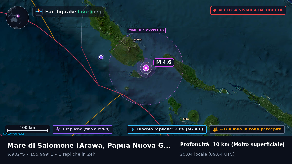 Mare di Salomone (Papua Nuova Guinea)