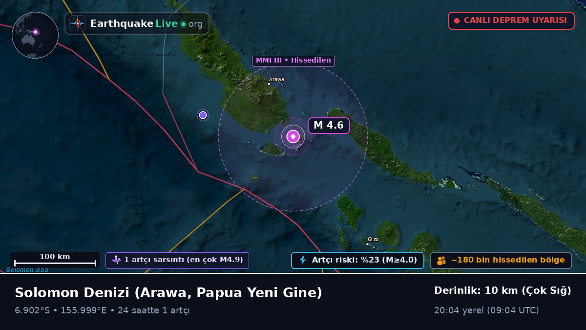 Solomon Denizi (Papua Yeni Gine)
