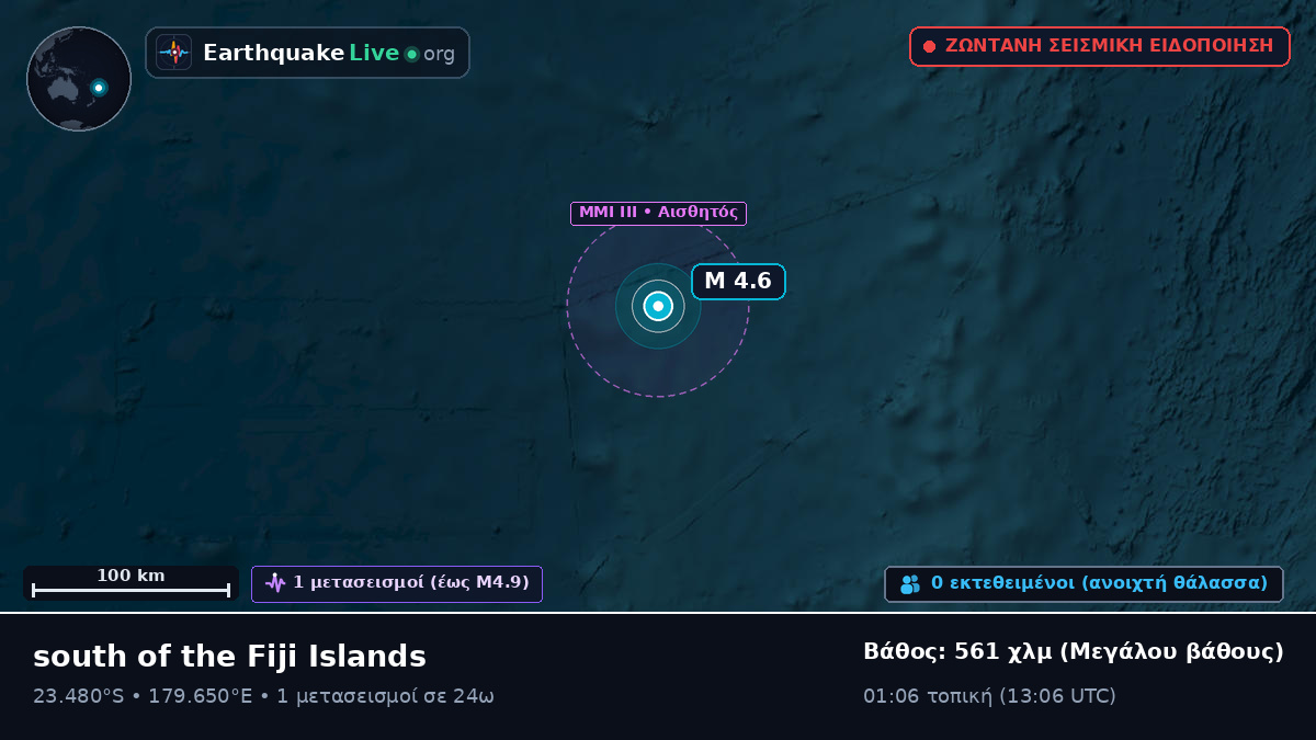 Νότιος Ειρηνικός Ωκεανός (Τόνγκα)