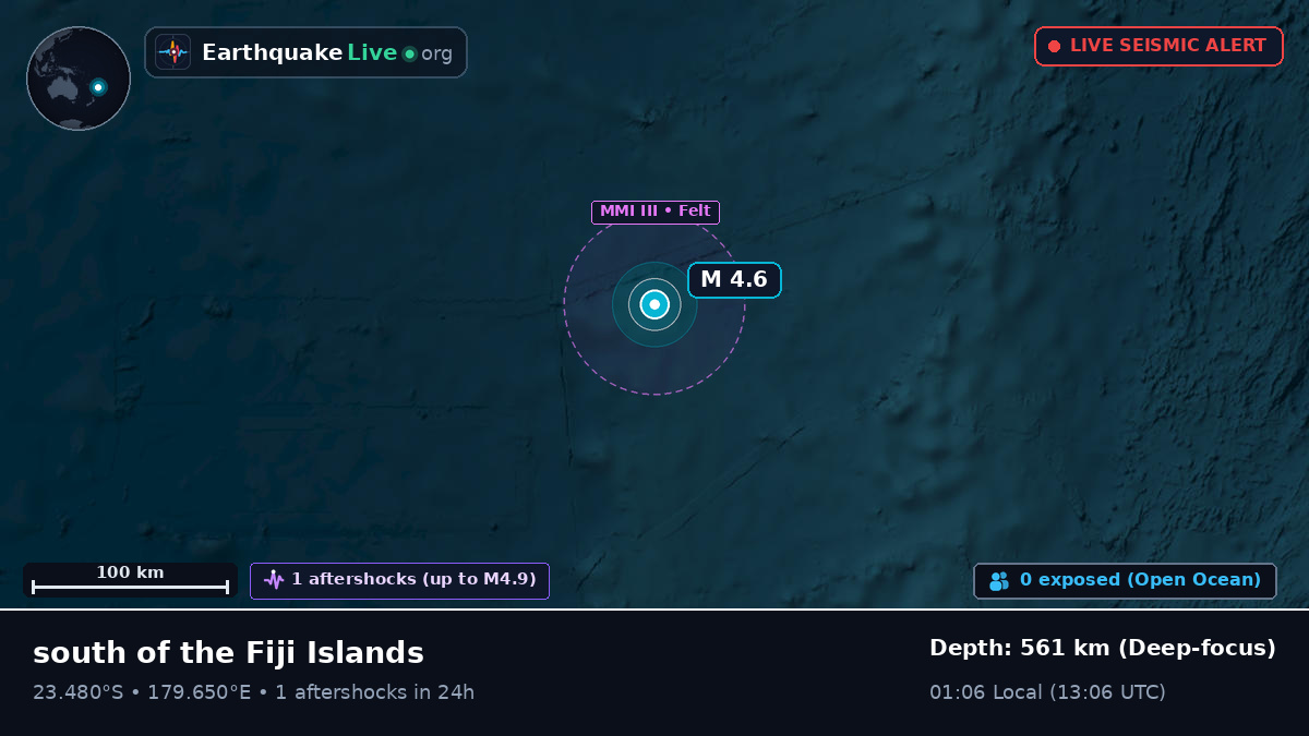 South Pacific Ocean (Tonga)