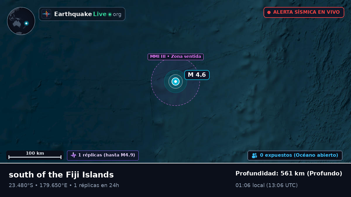 Océano Pacífico Sur (Tonga)