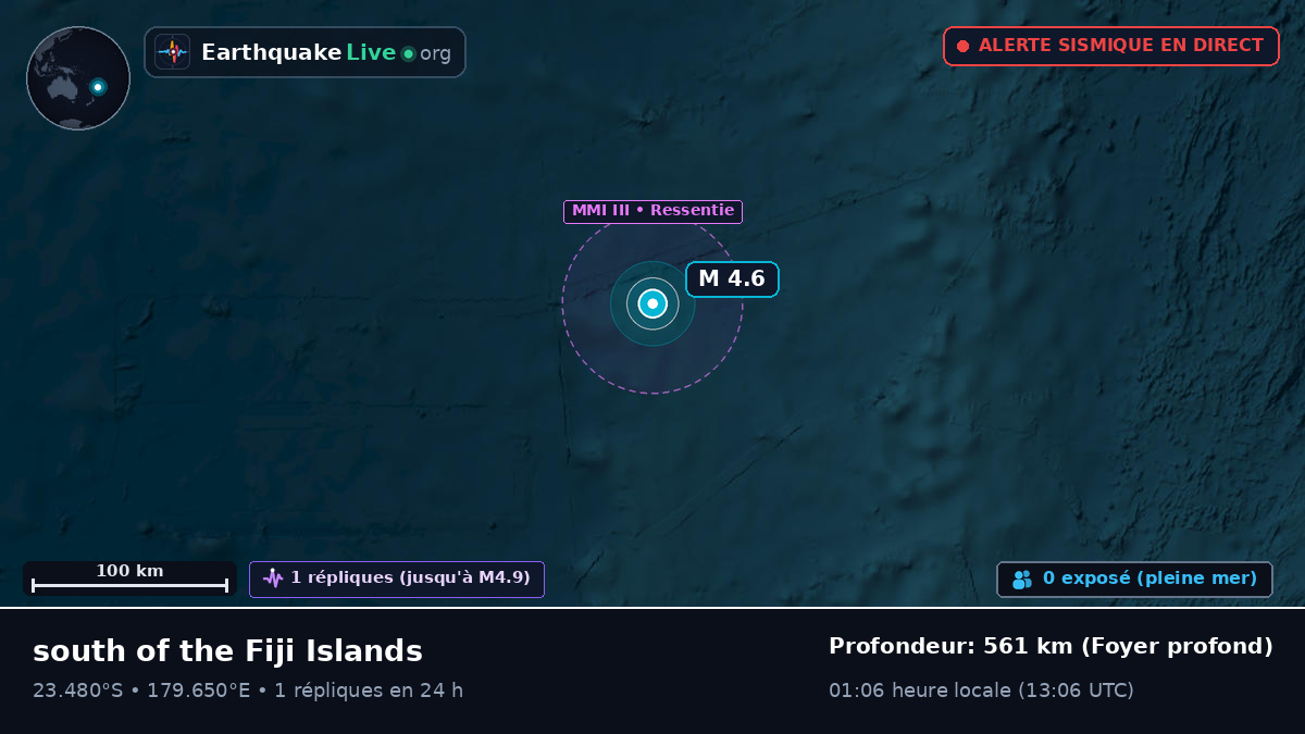 Océan Pacifique Sud (Tonga)