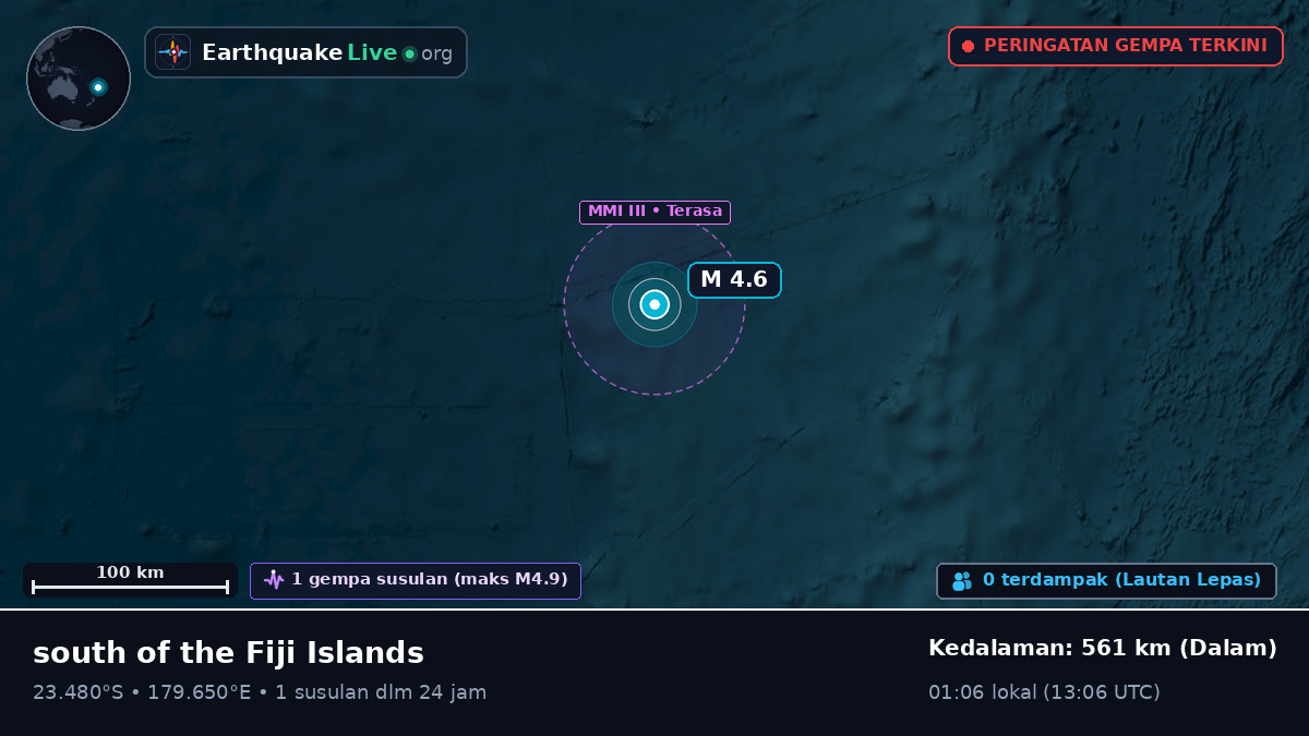 Samudra Pasifik Selatan (Tonga)