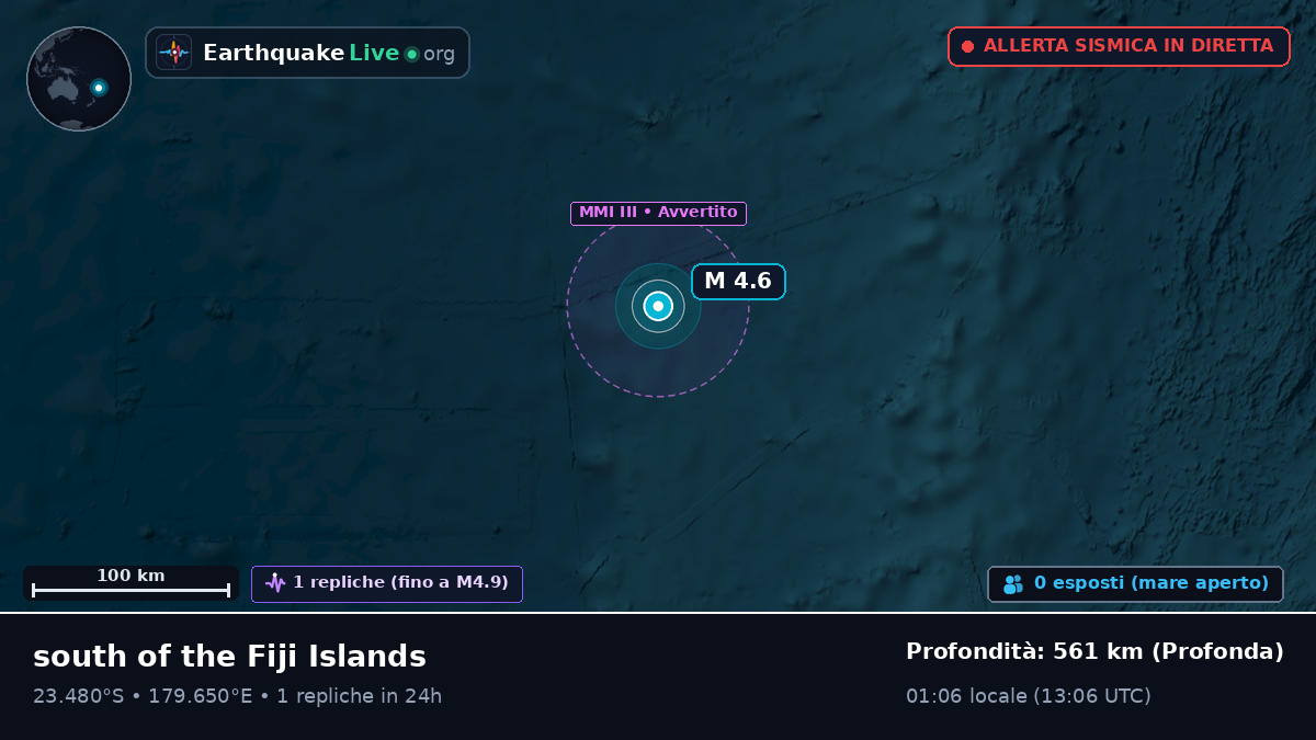 Oceano Pacifico meridionale (Tonga)