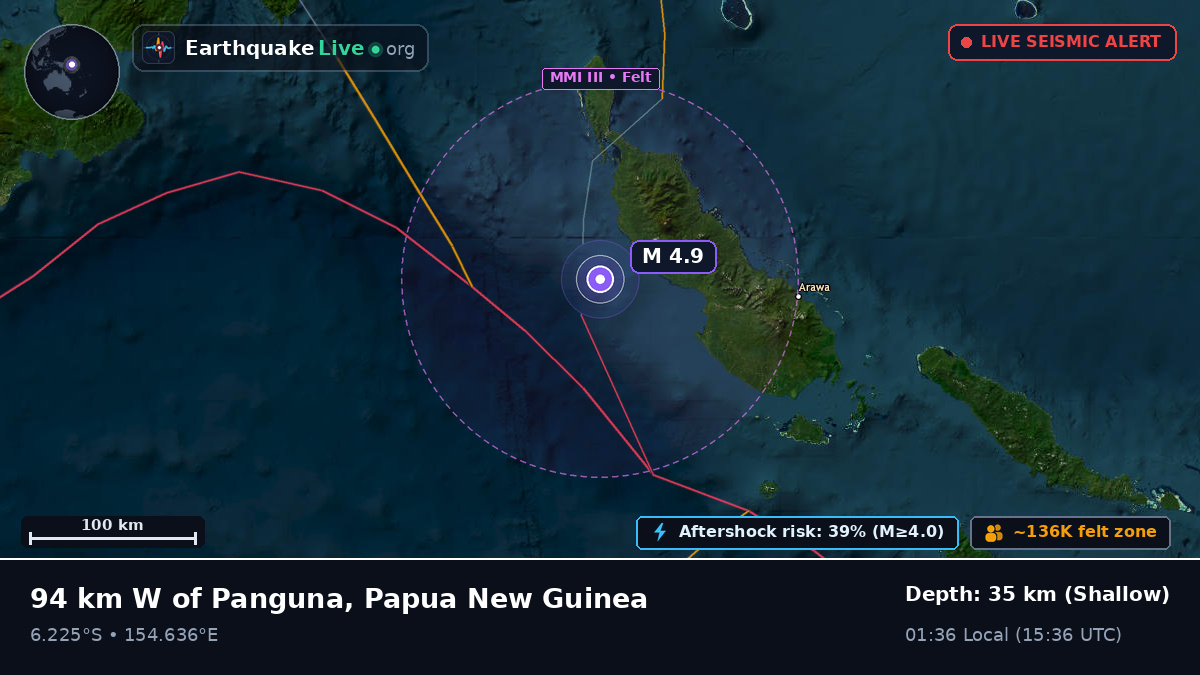 Solomon Sea (Papua New Guinea)