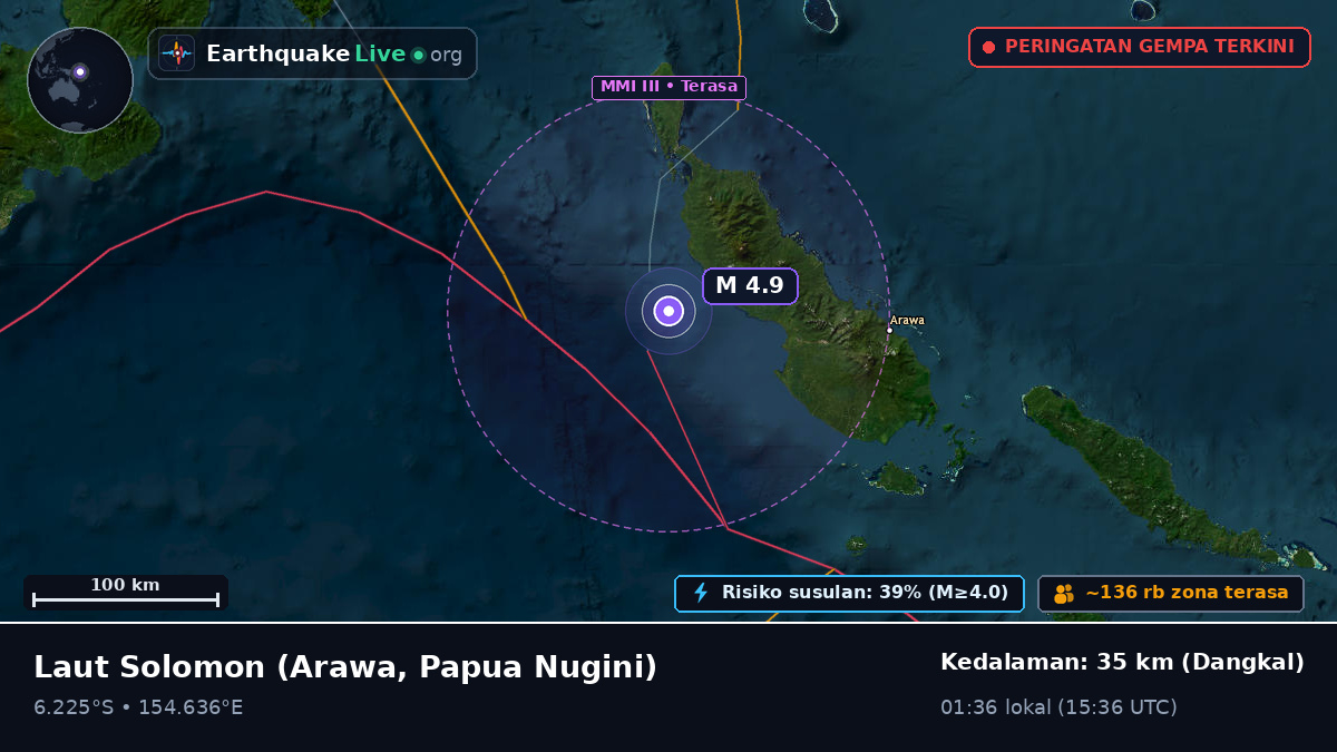 Laut Solomon (Papua Nugini)