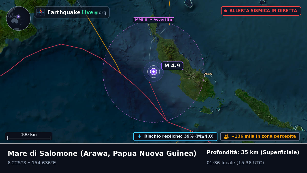 Mare di Salomone (Papua Nuova Guinea)