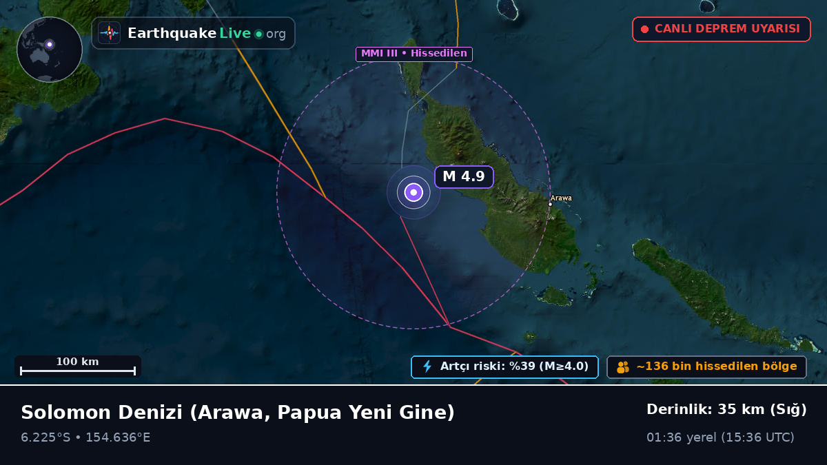 Solomon Denizi (Papua Yeni Gine)