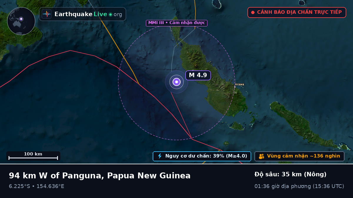 Biển Solomon (Papua New Guinea)