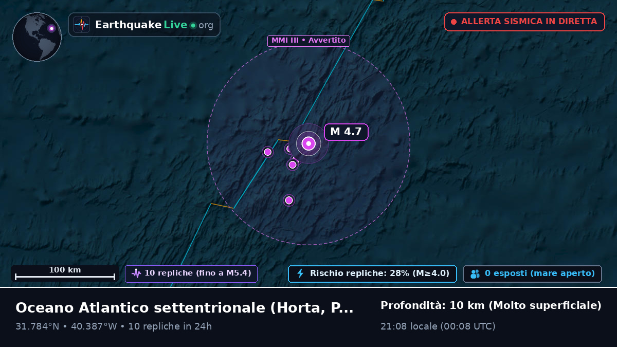 Oceano Atlantico settentrionale (Portogallo)