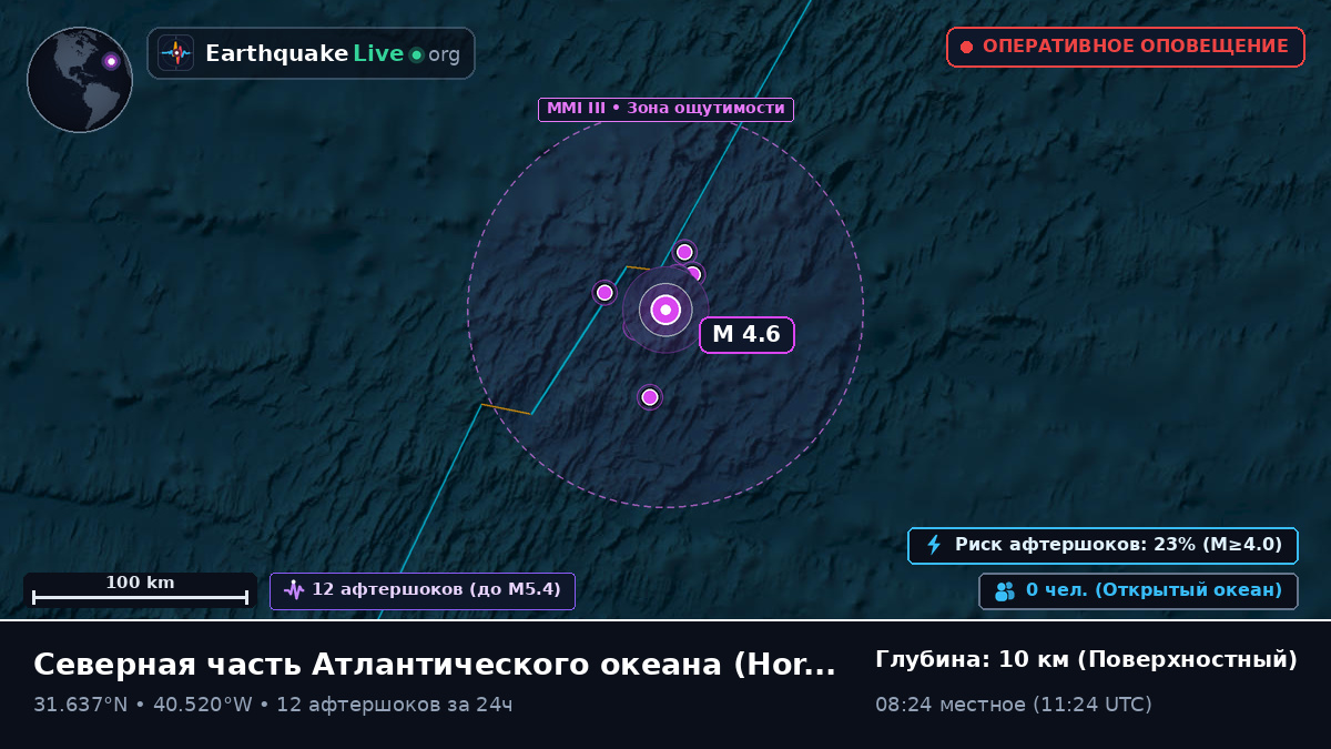 Северная часть Атлантического океана (Португалия)