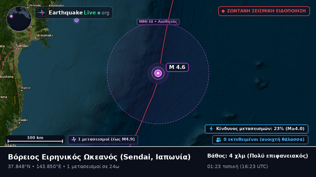 Βόρειος Ειρηνικός Ωκεανός (Ιαπωνία)