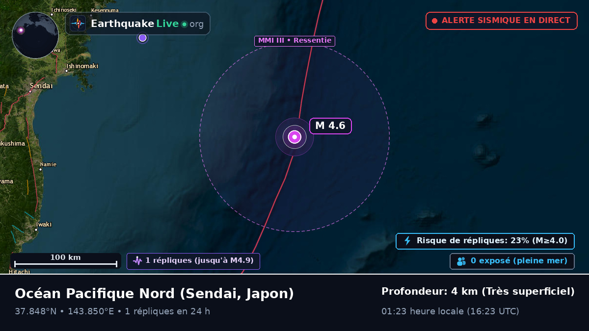 Océan Pacifique Nord (Japon)