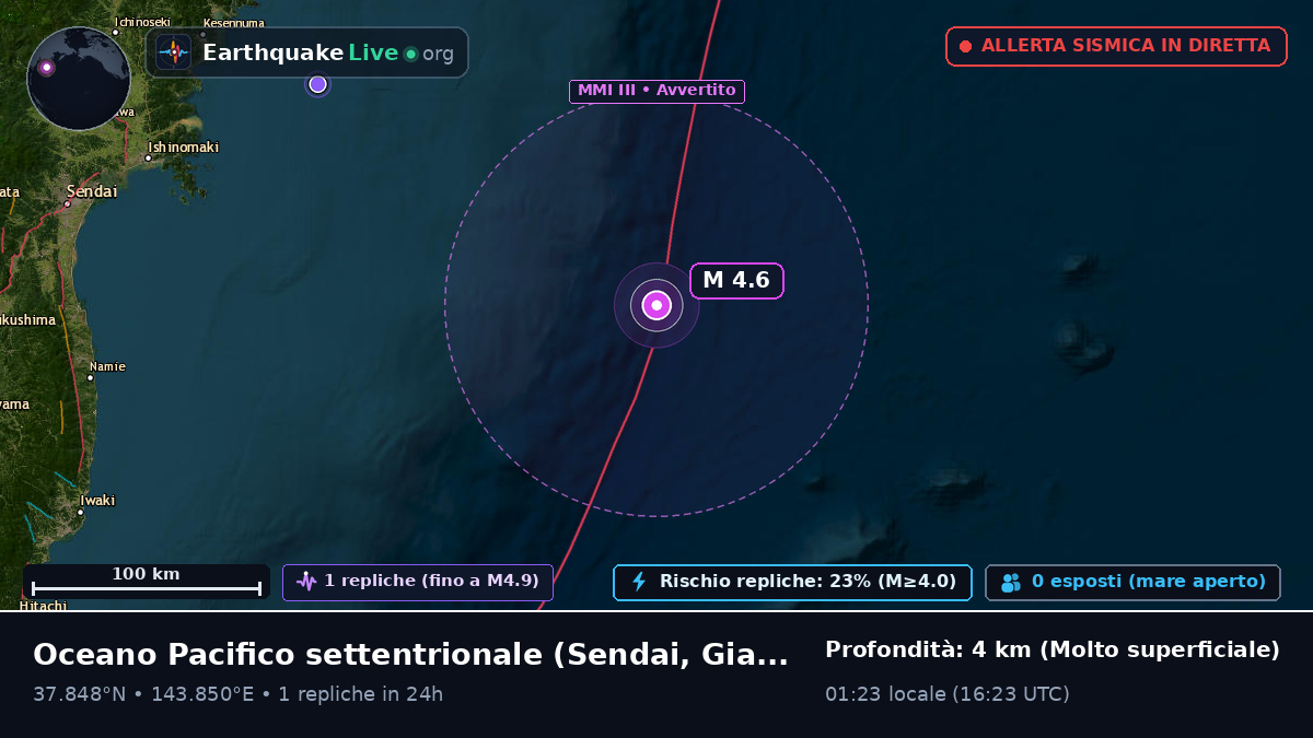 Oceano Pacifico settentrionale (Giappone)