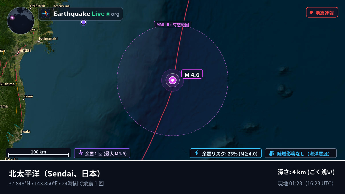 北太平洋 (日本)