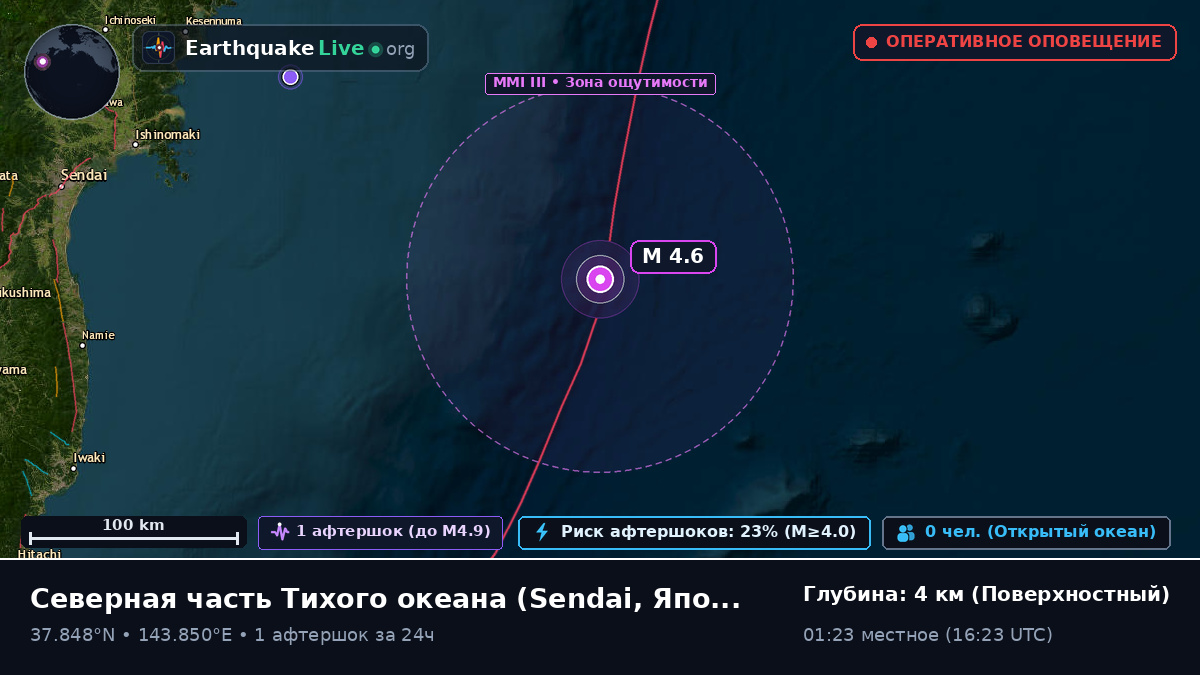 Северная часть Тихого океана (Япония)