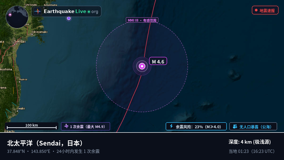 北太平洋 (日本)