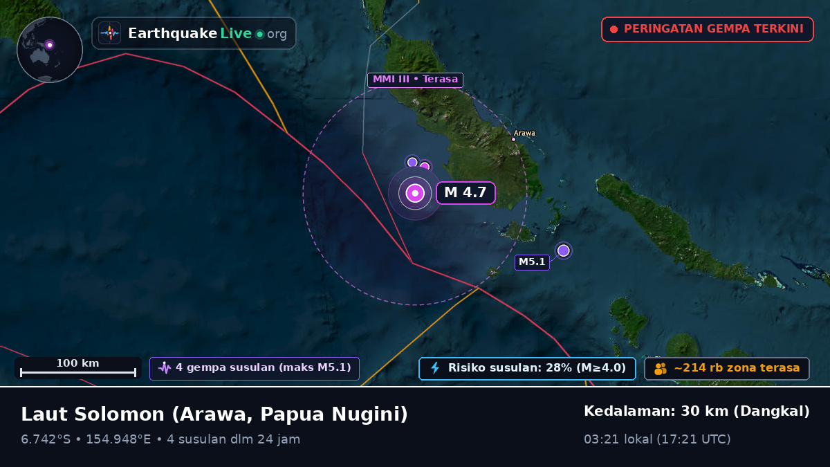 Laut Solomon (Papua Nugini)