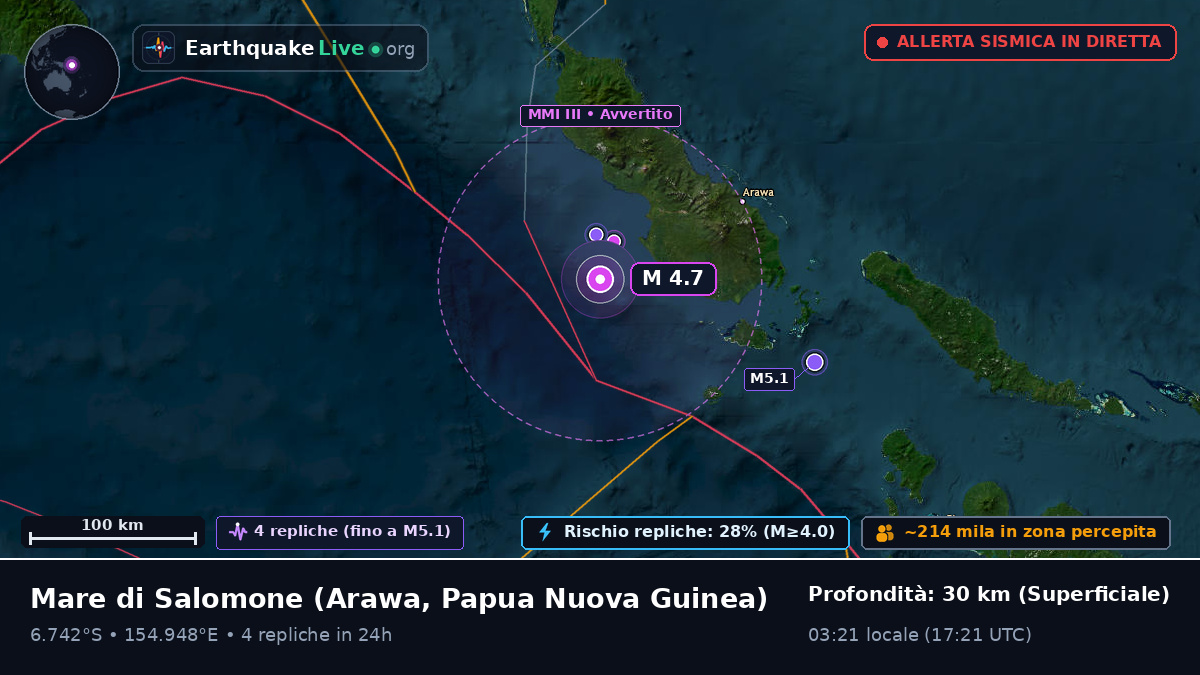 Mare di Salomone (Papua Nuova Guinea)