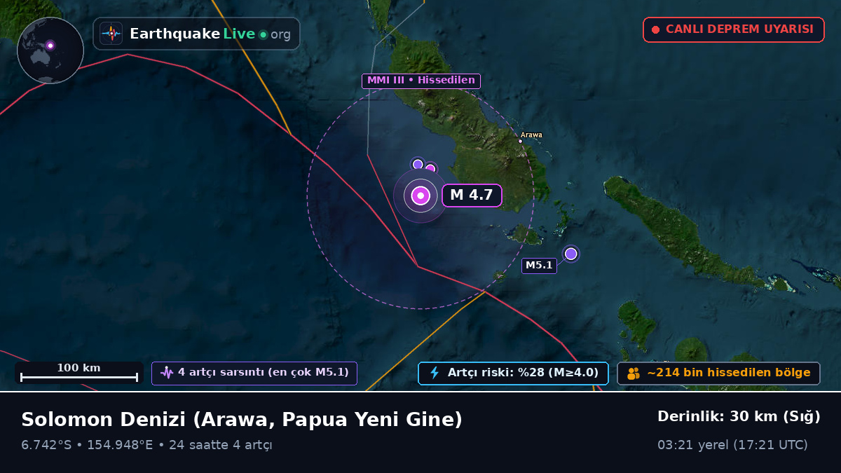 Solomon Denizi (Papua Yeni Gine)