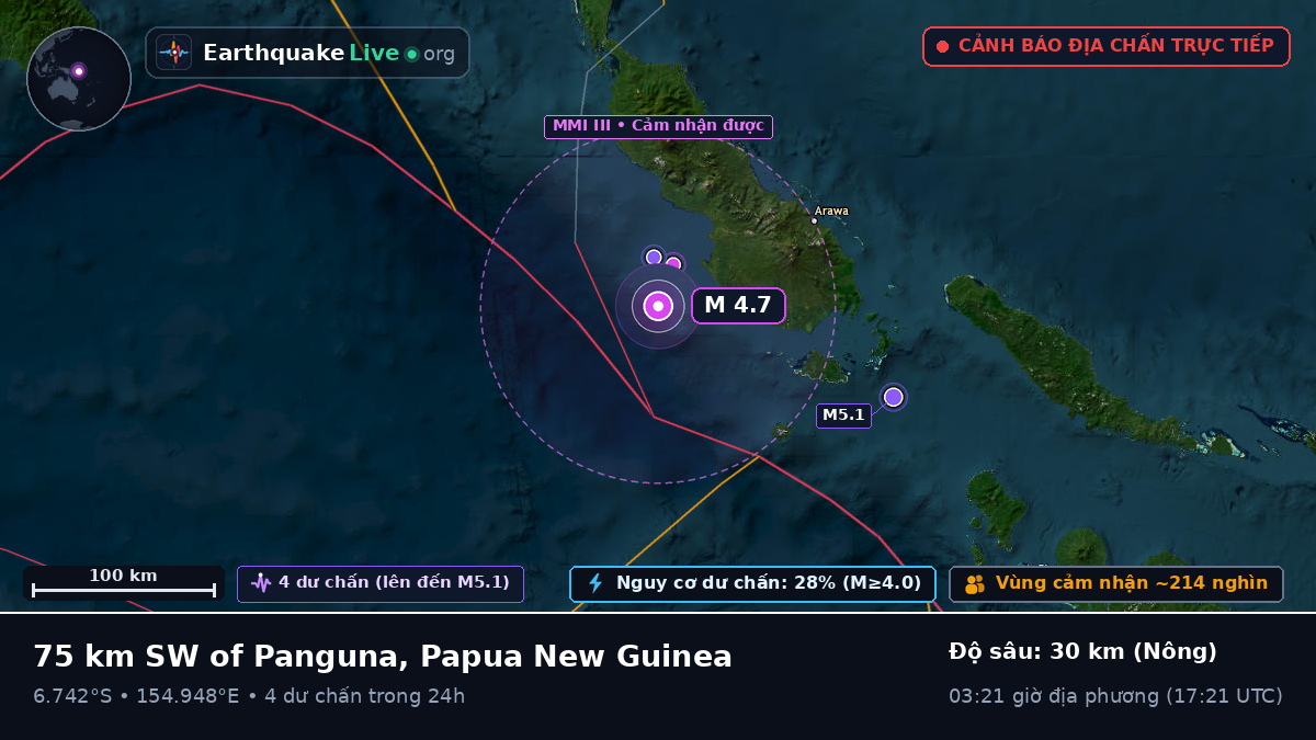 Biển Solomon (Papua New Guinea)
