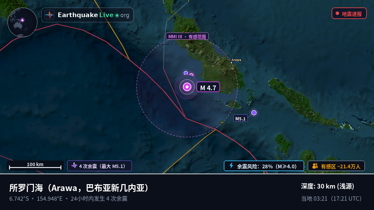所罗门海 (巴布亚新几内亚)