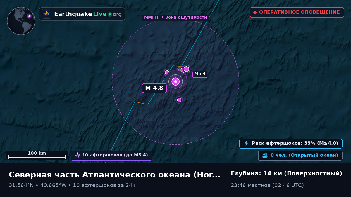Северная часть Атлантического океана (Португалия)