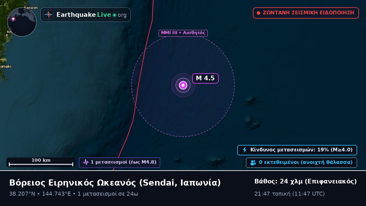 Βόρειος Ειρηνικός Ωκεανός (Ιαπωνία)