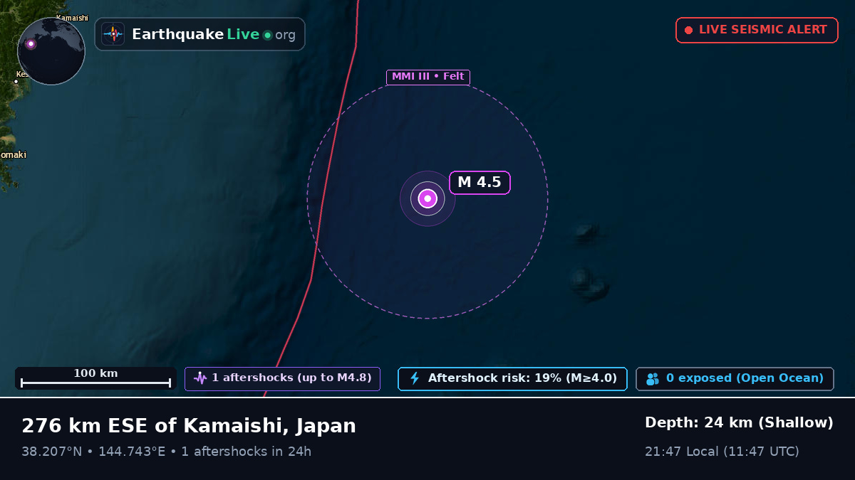 North Pacific Ocean (Japan)
