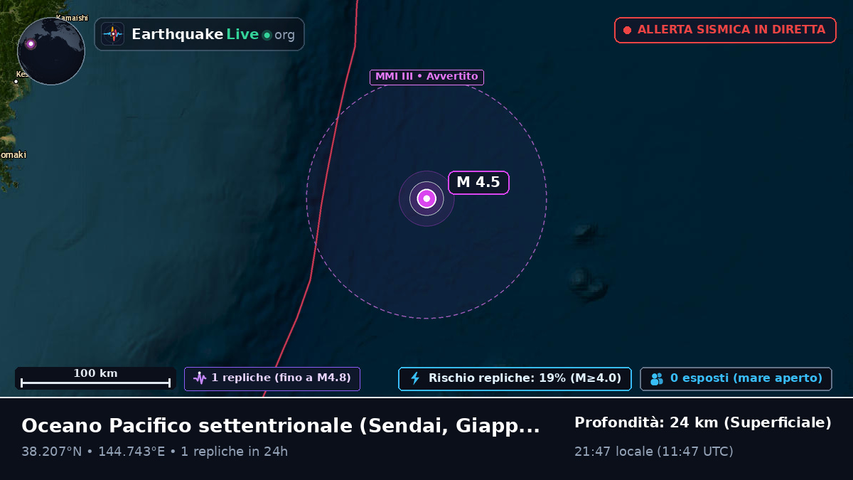 Oceano Pacifico settentrionale (Giappone)