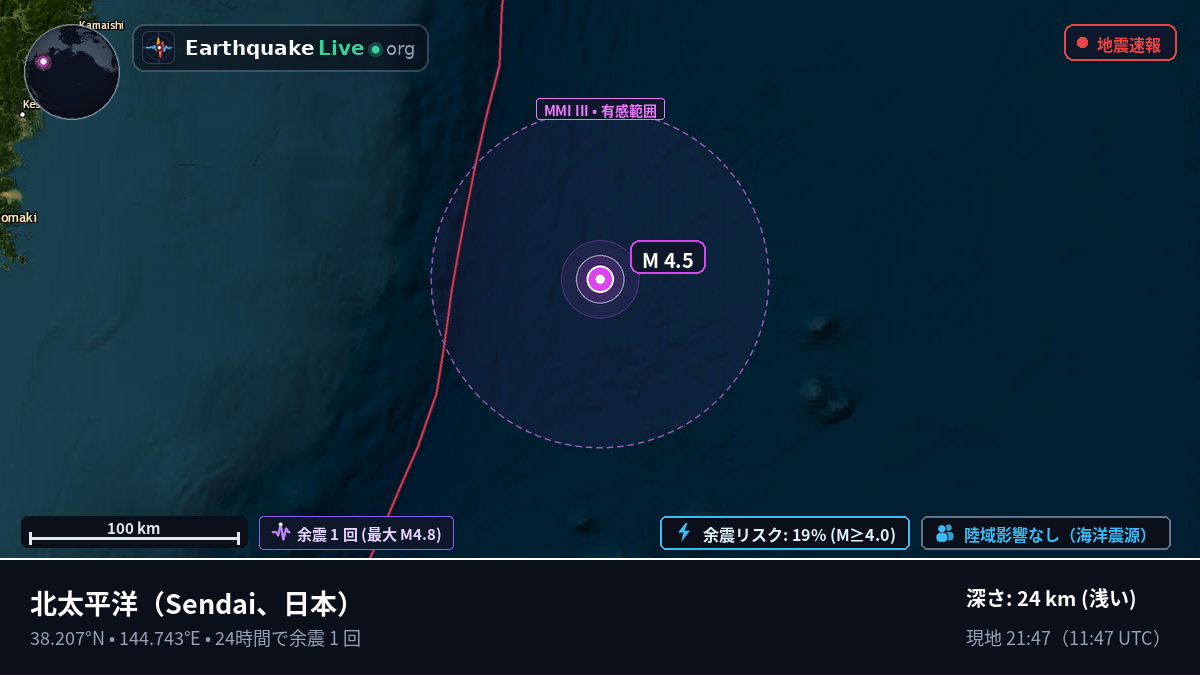 北太平洋 (日本)