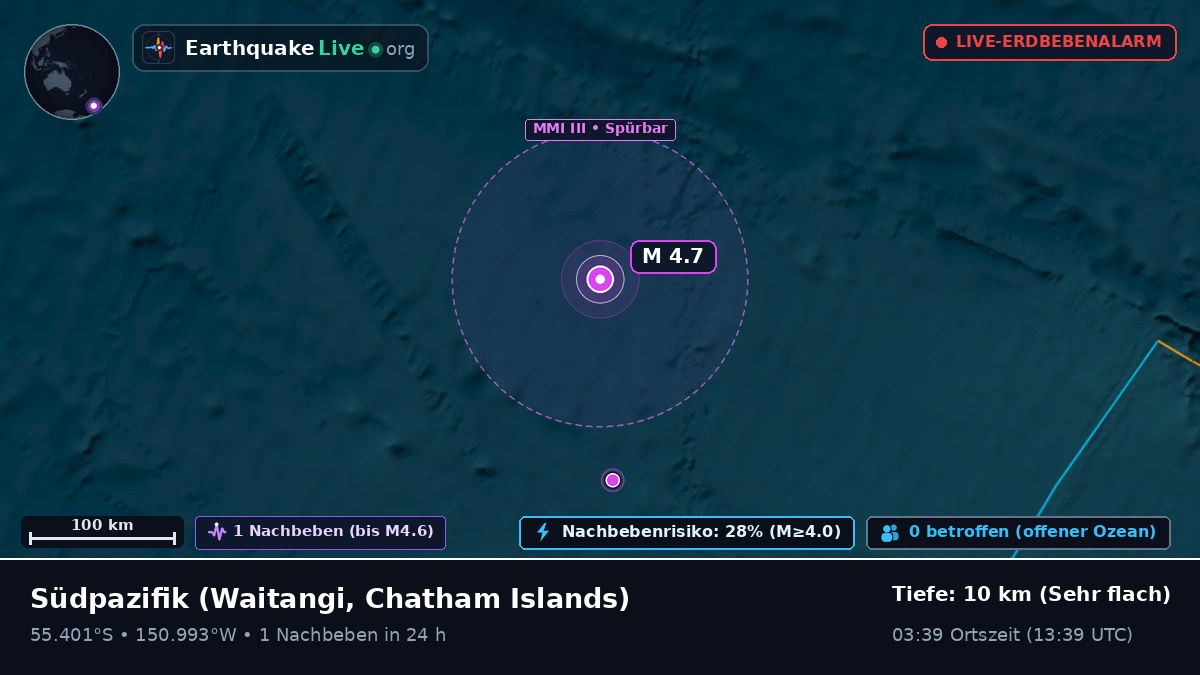 Südpazifik (Chatham Islands)
