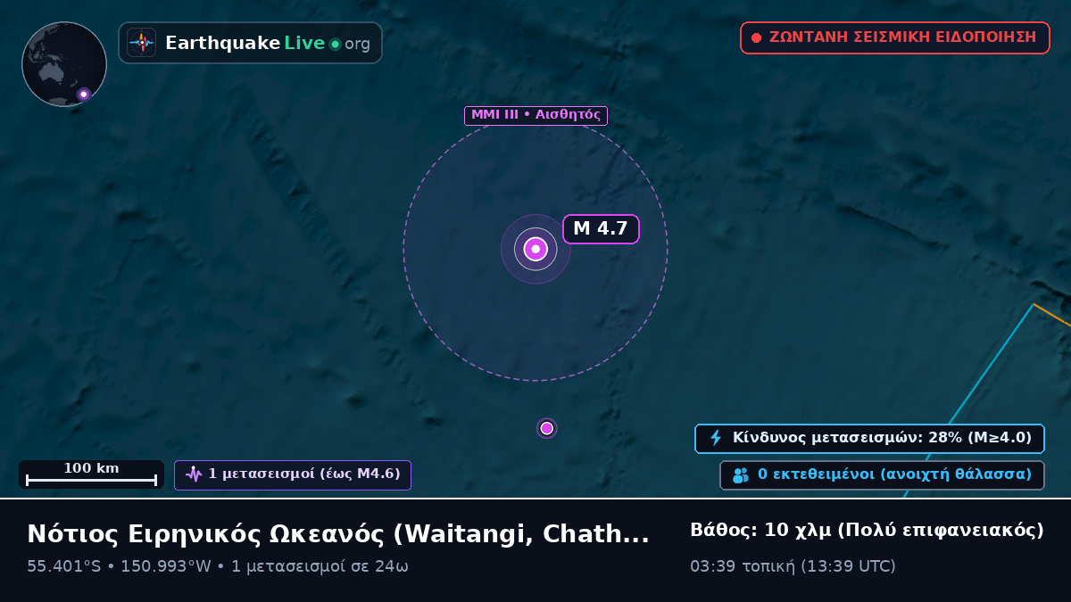 Νότιος Ειρηνικός Ωκεανός (Chatham Islands)