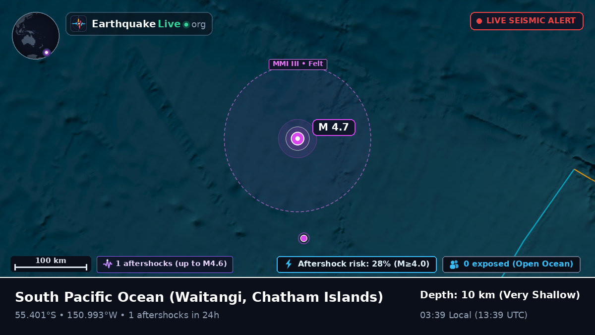 South Pacific Ocean (Chatham Islands)