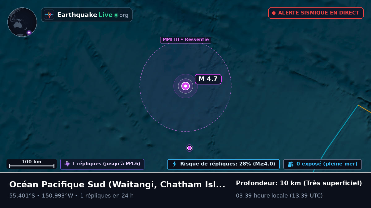 Océan Pacifique Sud (Chatham Islands)