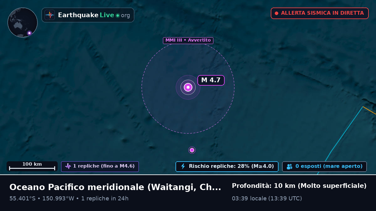 Oceano Pacifico meridionale (Chatham Islands)