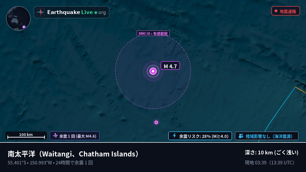 南太平洋 (Chatham Islands)