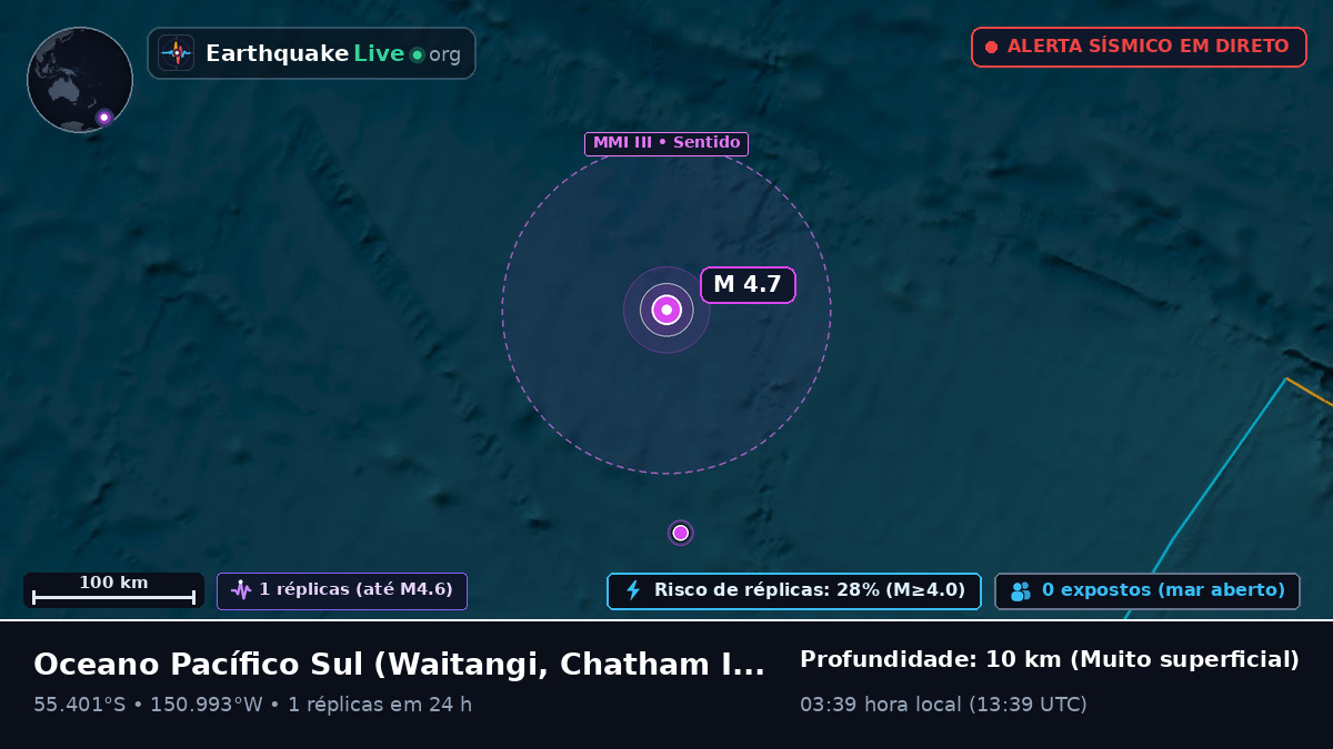 Oceano Pacífico Sul (Chatham Islands)