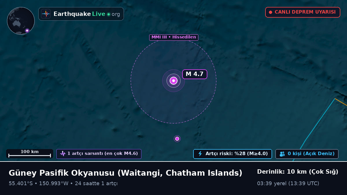 Güney Pasifik Okyanusu (Chatham Islands)