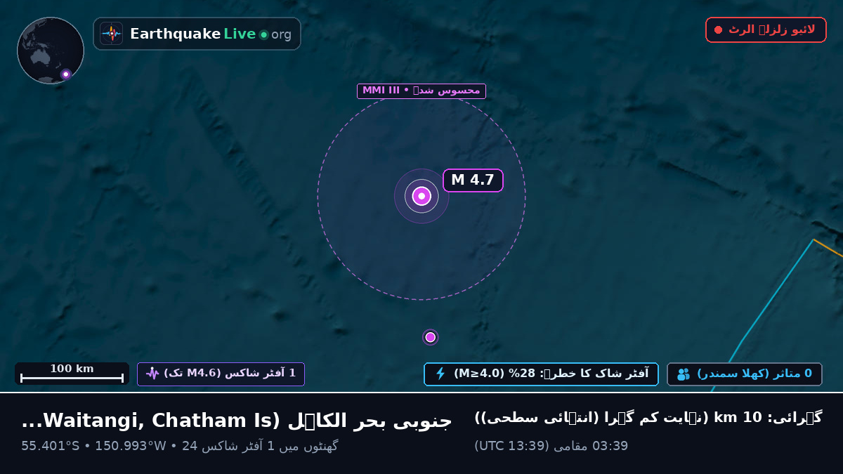 جنوبی بحر الکاہل (Chatham Islands)