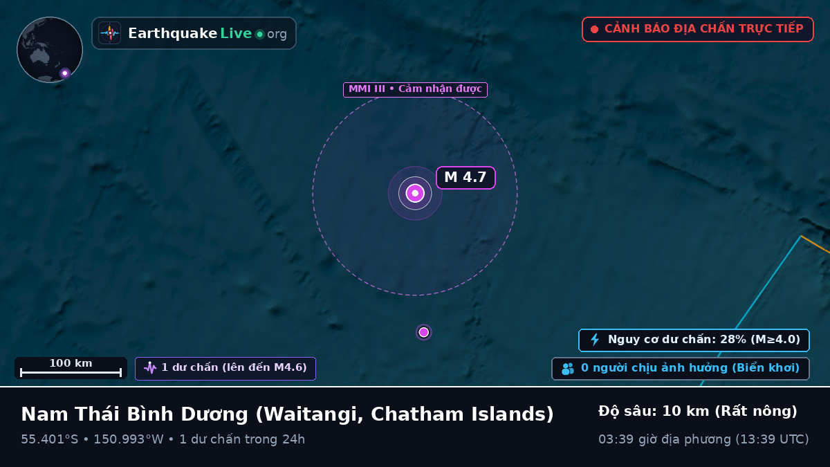 Nam Thái Bình Dương (Chatham Islands)