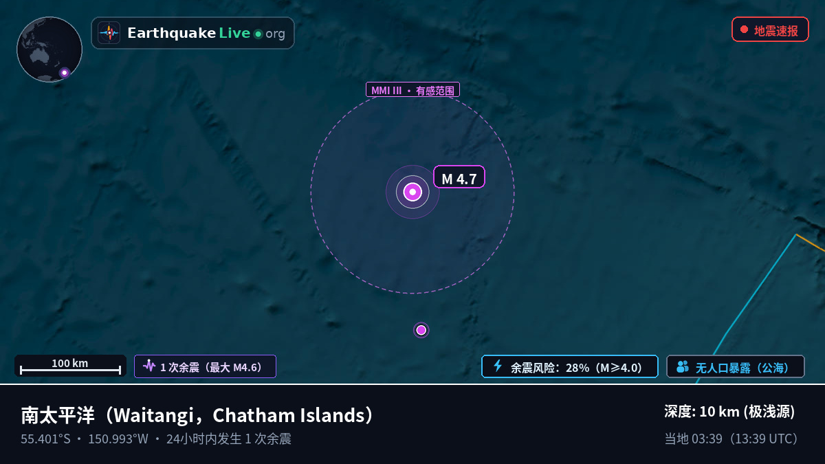 南太平洋 (Chatham Islands)