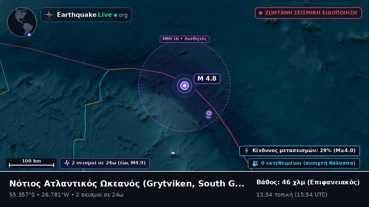 Νότιος Ατλαντικός Ωκεανός (South Georgia and the Islands)
